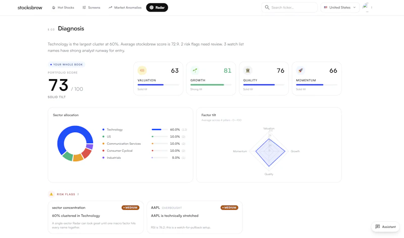 Stocksbrew screenshot 5