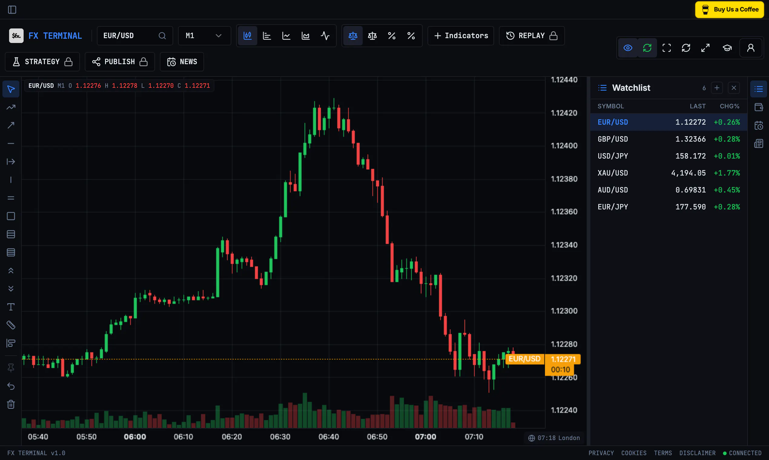 FX Terminal gallery image