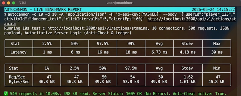 VeloxTx screenshot 4
