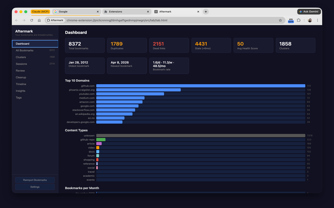 Aftermark gallery image