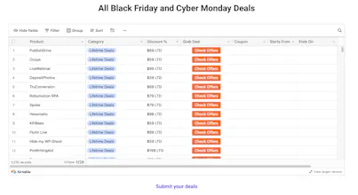 Black Friday Deals List by InboxCoupon gallery image