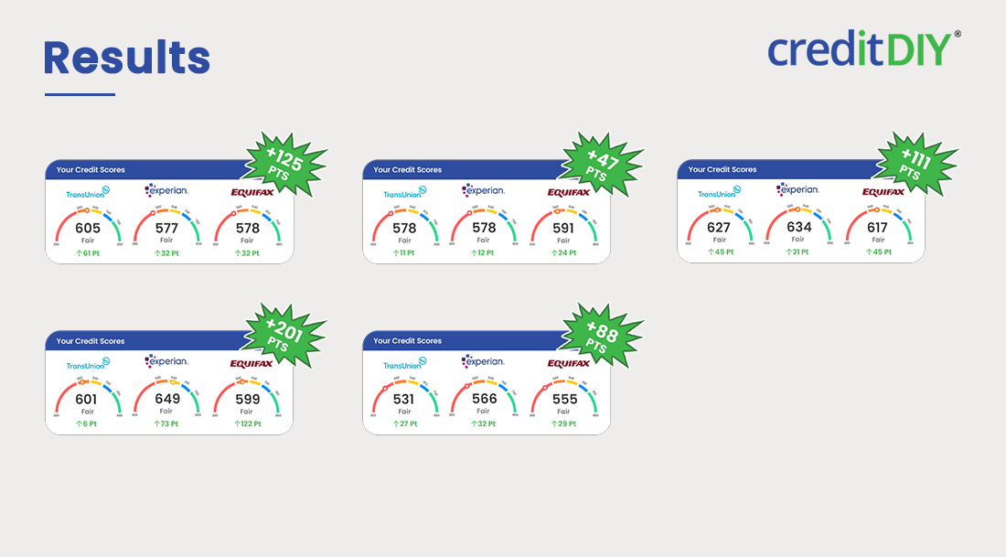 CreditDiy - 차세대 신용 수리 소프트웨어 미디어 5