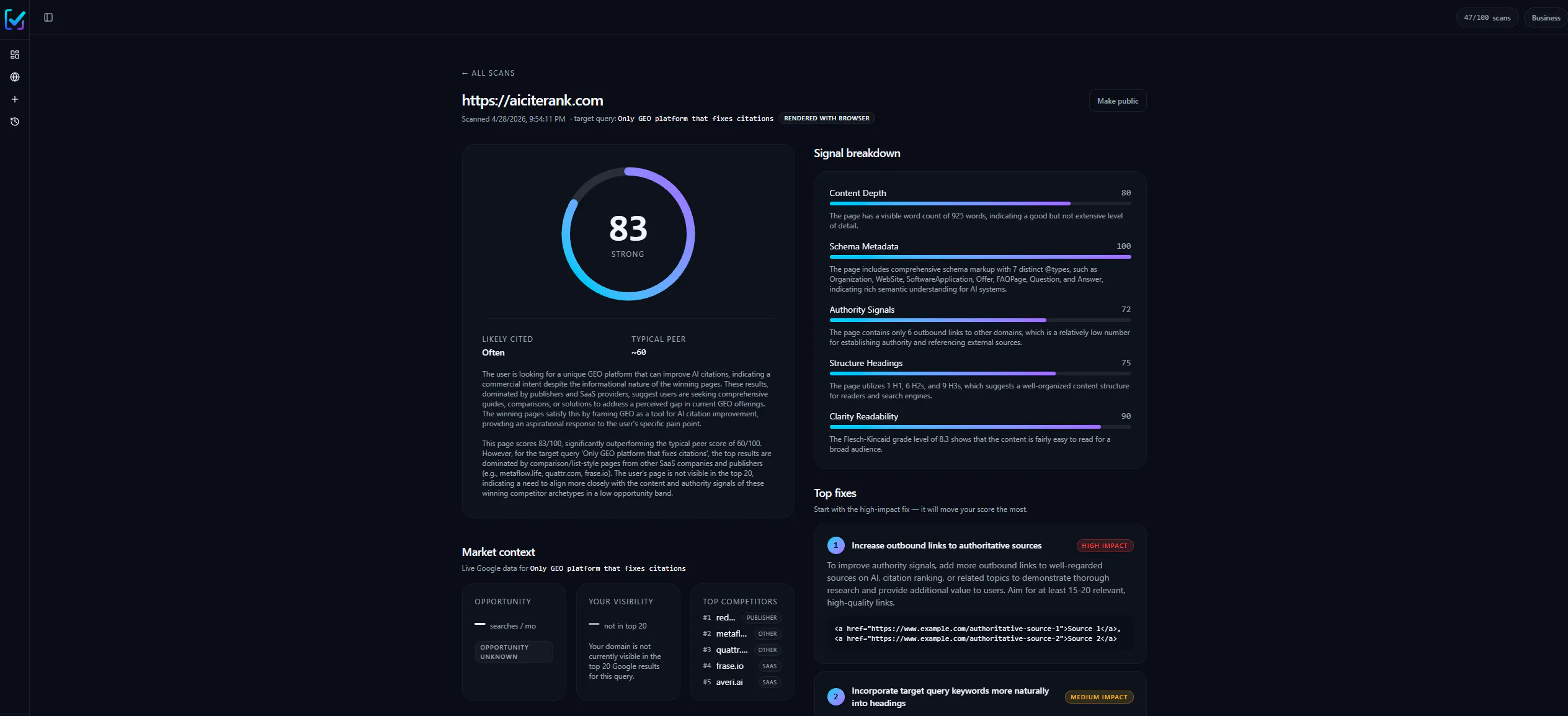 AI CiteRank gallery image