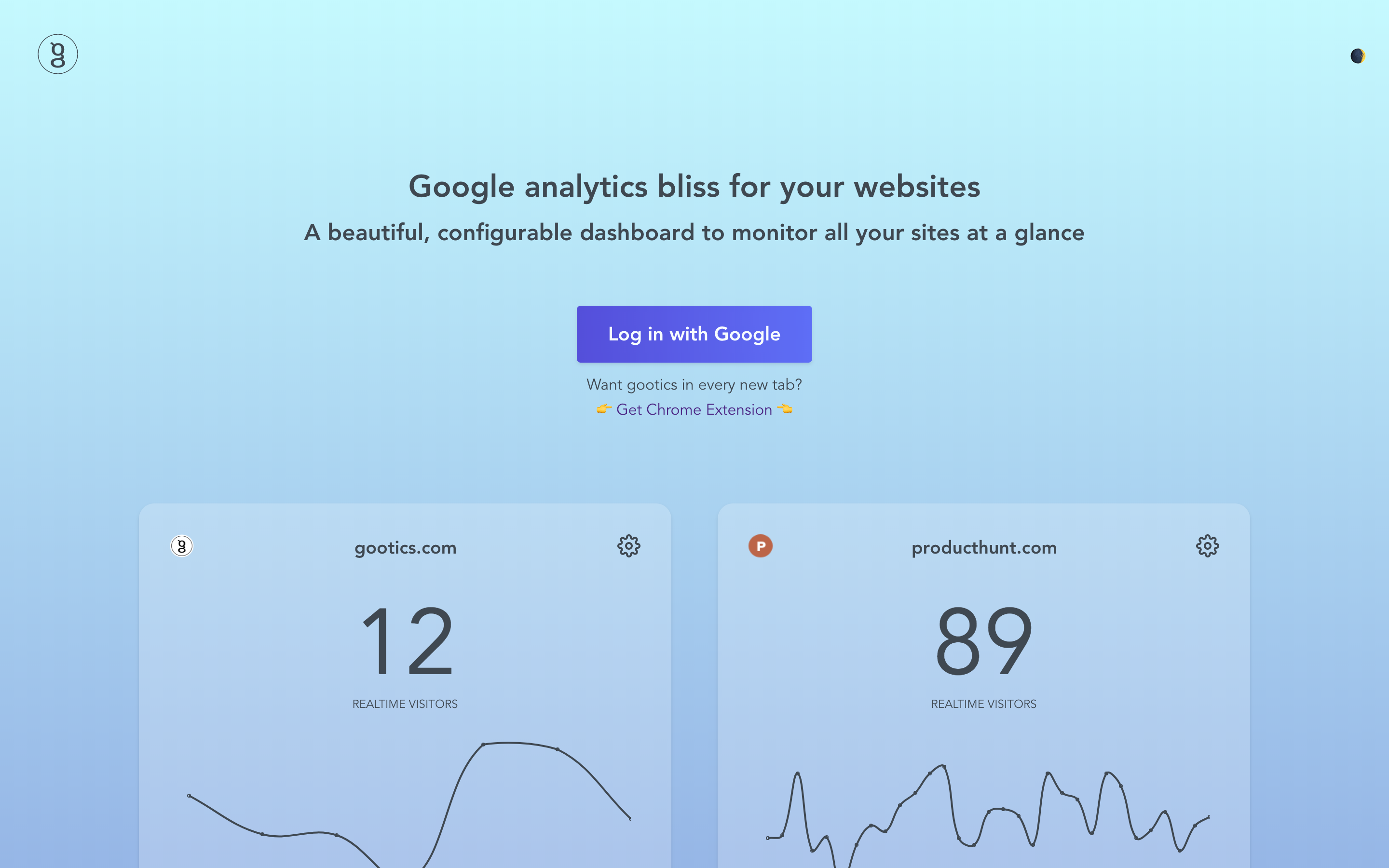 Gootics gallery image