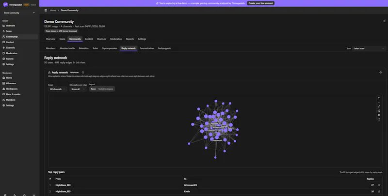 Throngwatch screenshot 6