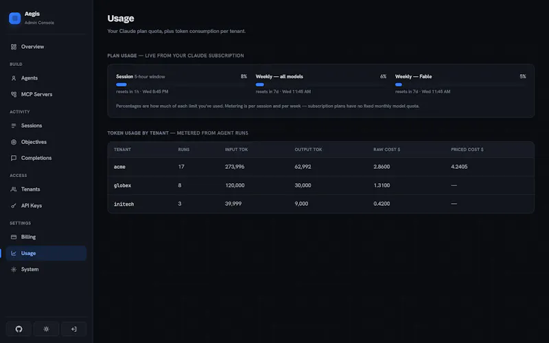Aegis screenshot 3