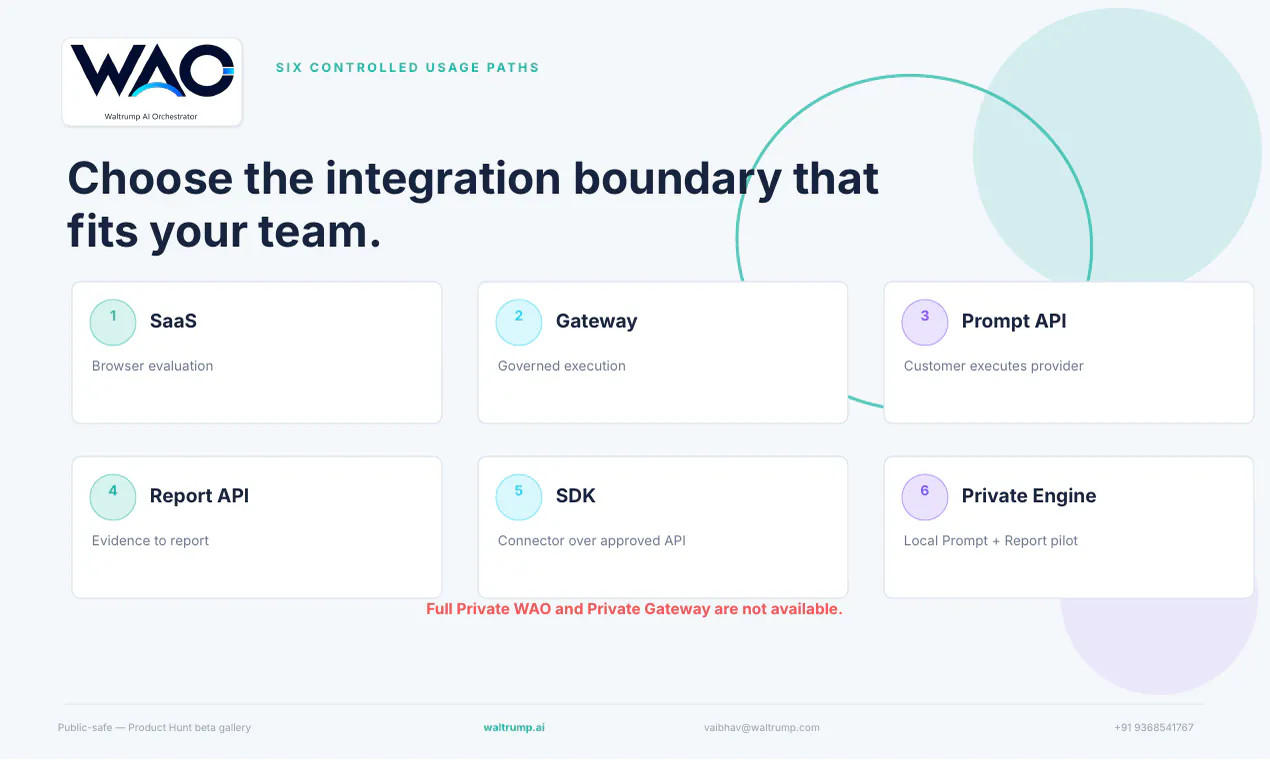 WAO - Waltrump AI Orchestrator gallery image