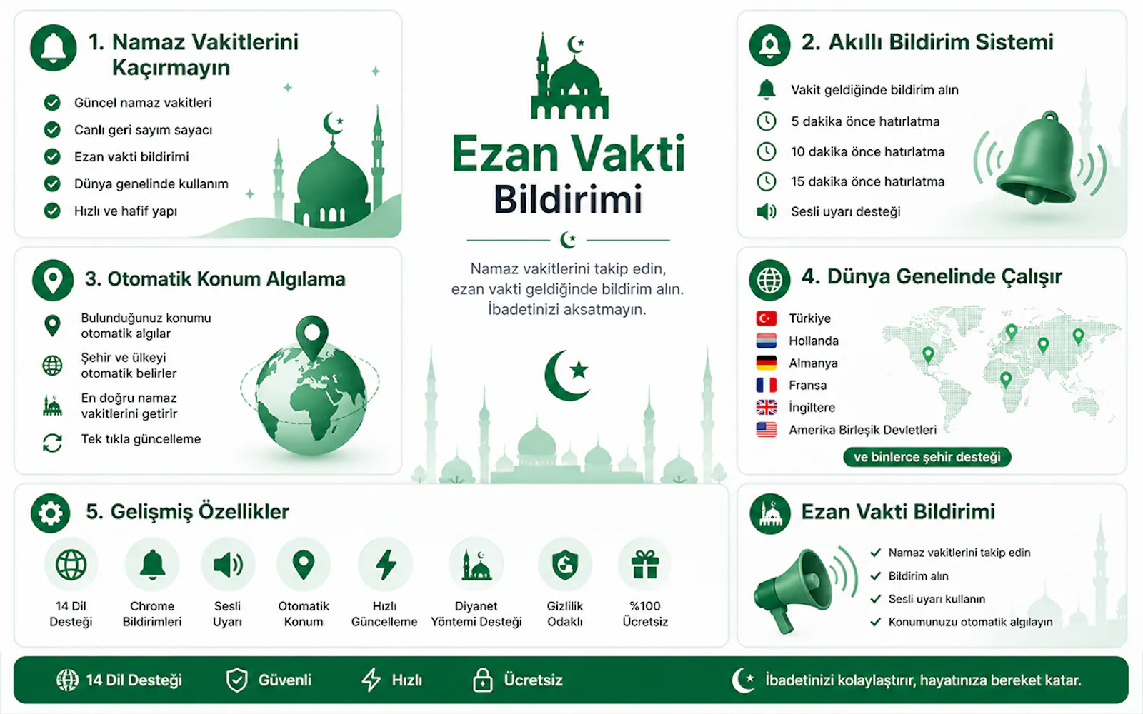 Never Miss a Prayer While You’re Online screenshot 2