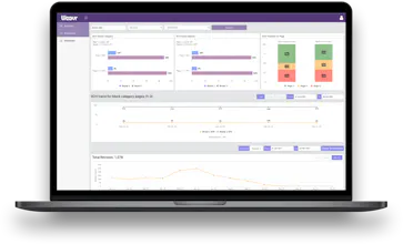 Weavr - Voice of Customer Tool gallery image