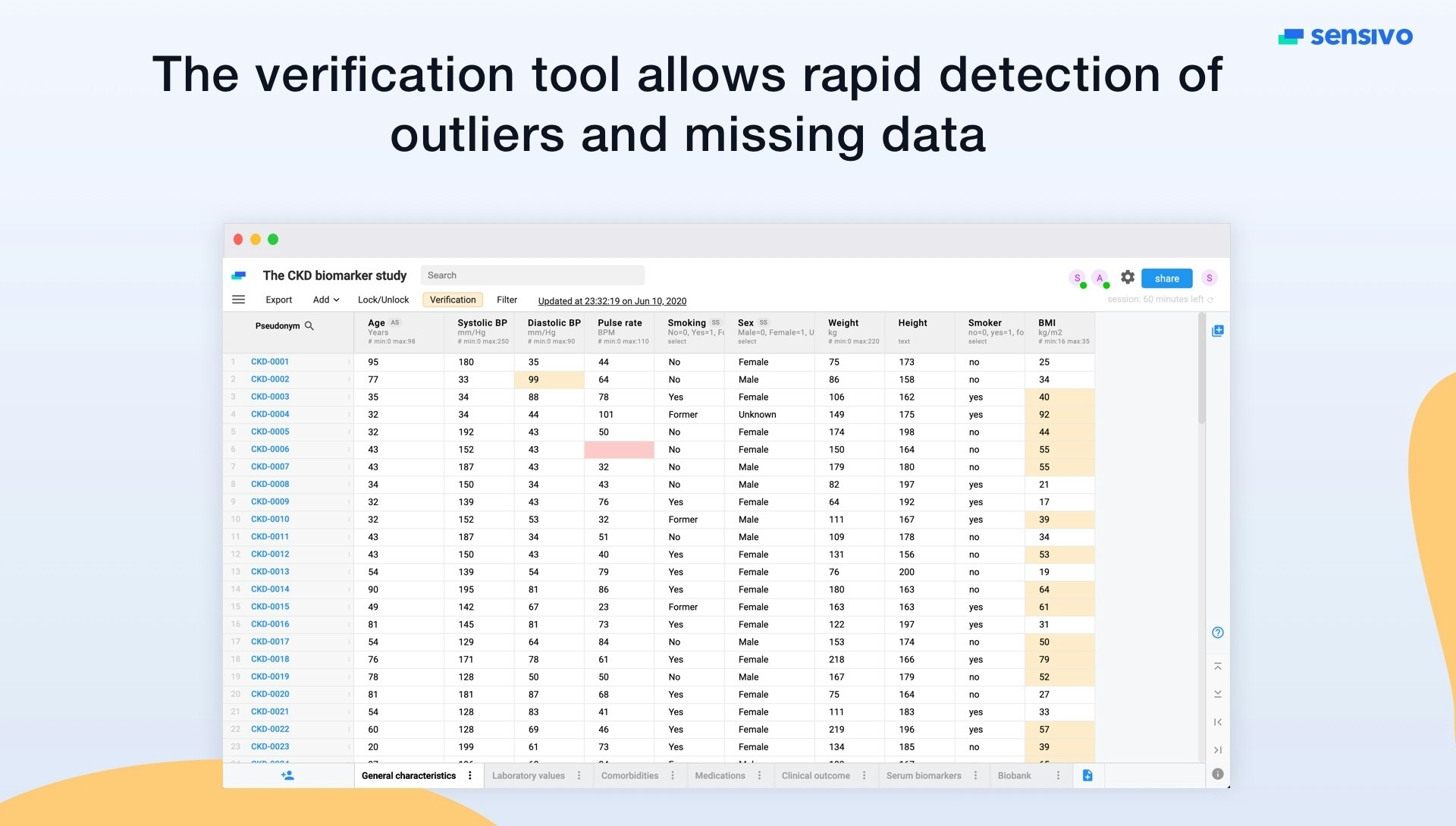 Sensivo gallery image