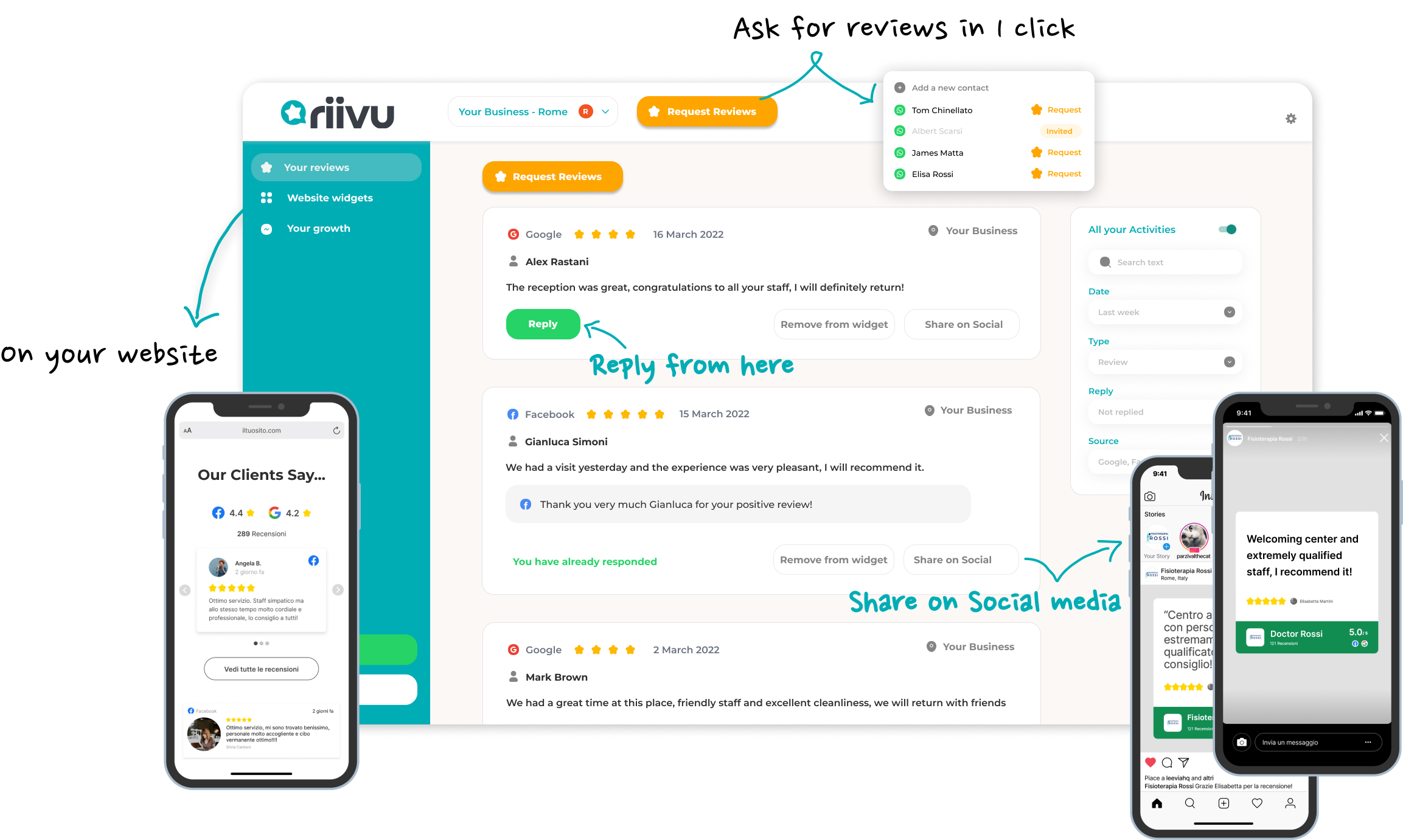 Riivu.io - 더 많은 5 성급 리뷰에 빠른 트랙 미디어 3