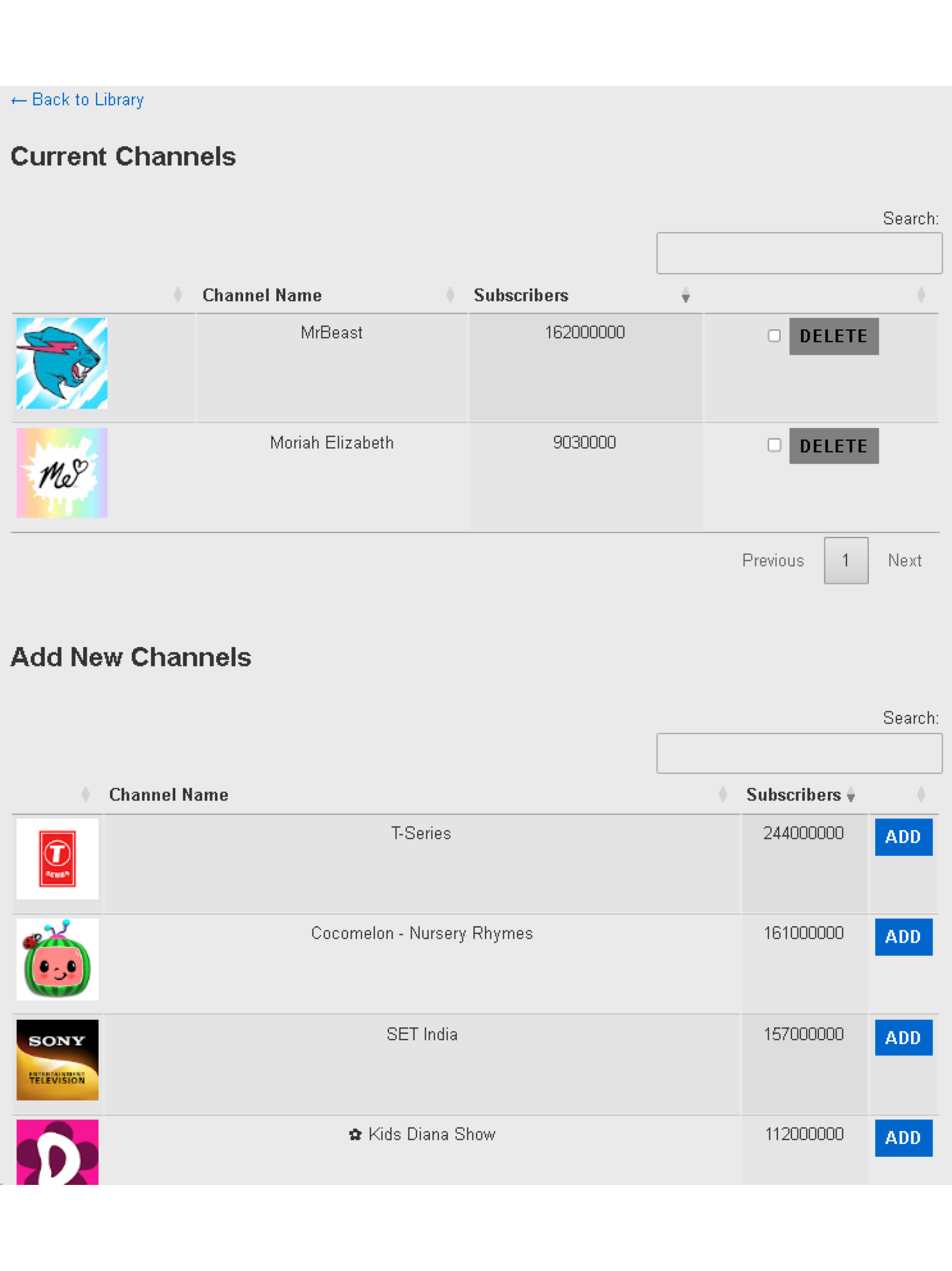 Tubeguardianer media 4