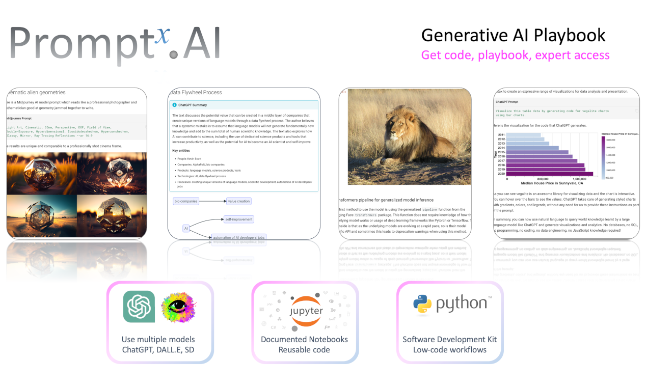 Quickxai Generative AI Playbook и приложение - Ускорить создание и воздействие на создание генеративного искусственного интеллекта медиа 3