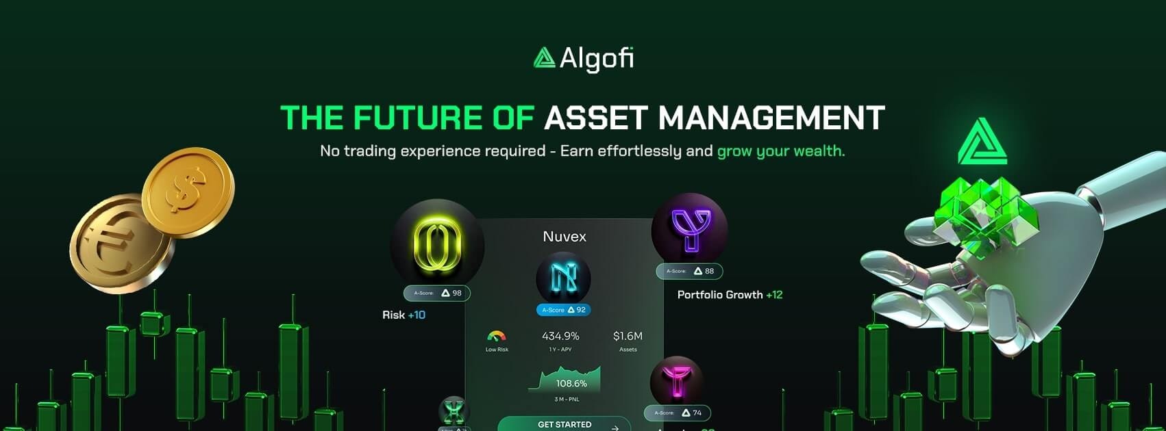 Альгуд - Ай торговая платформа медиа 1