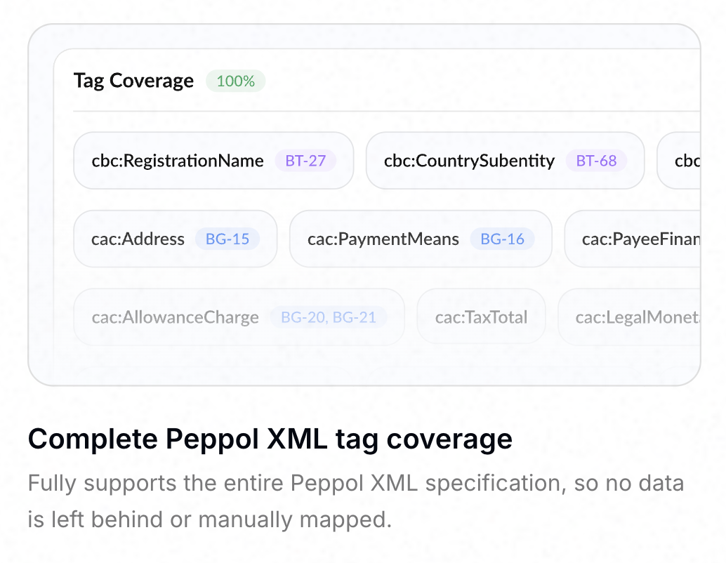 Peppolpdf gallery image