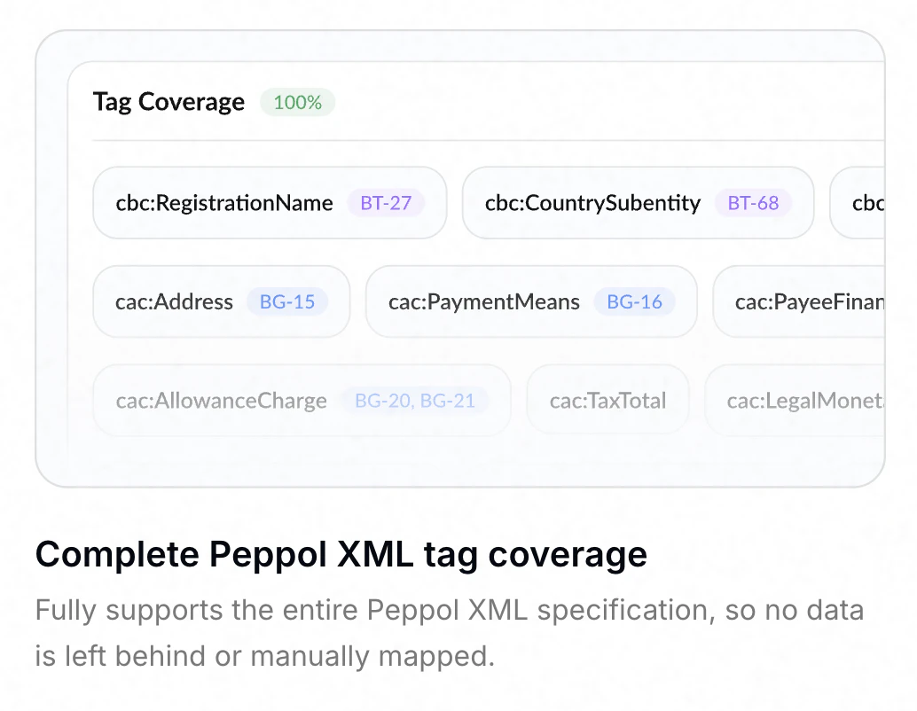 Peppolpdf 截图 2