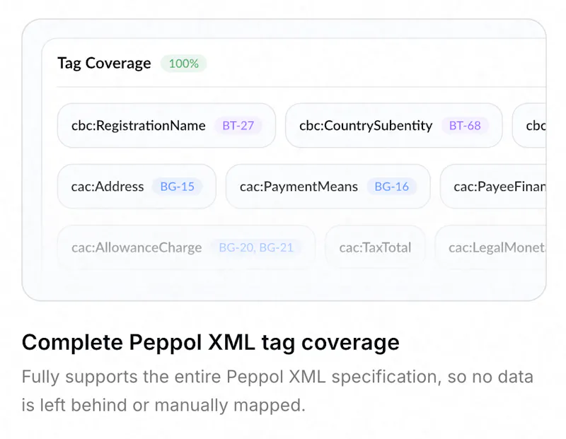 Peppolpdf screenshot 2