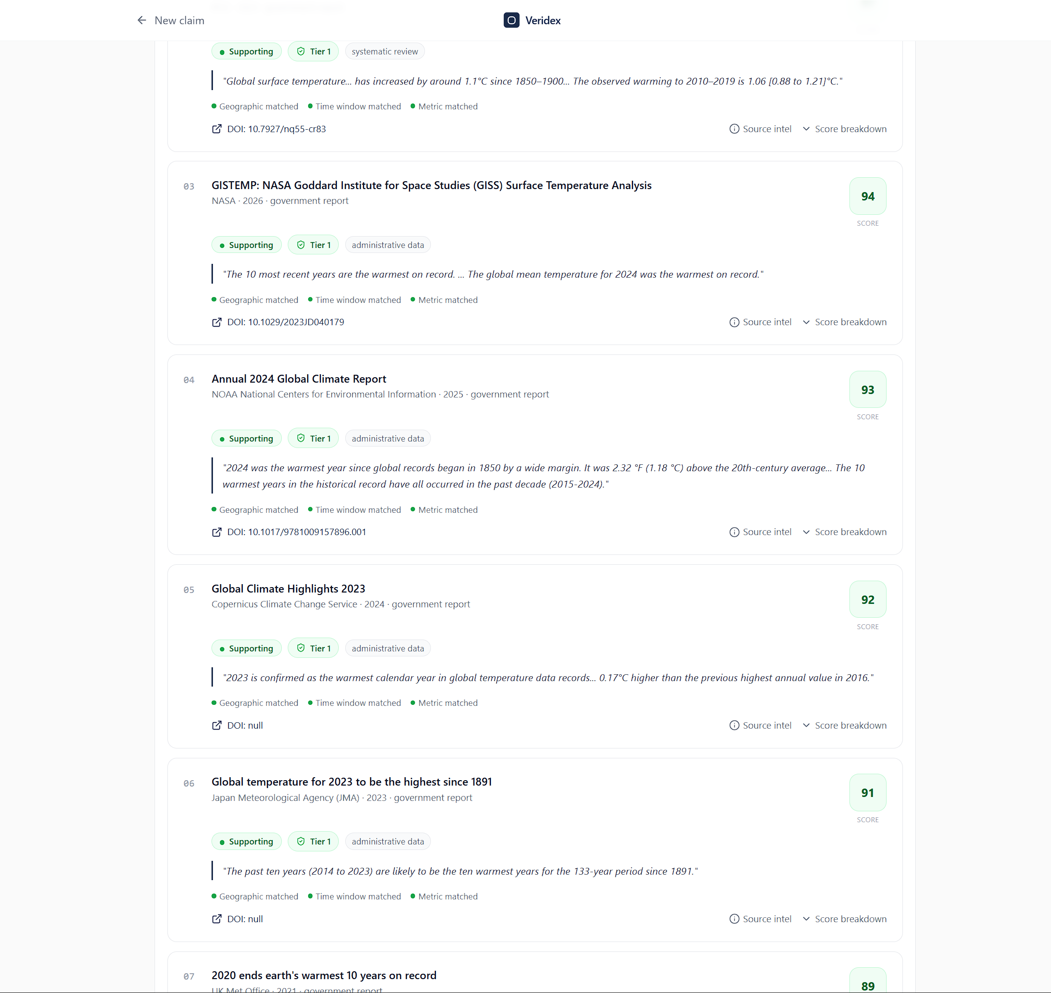 Veridex gallery image