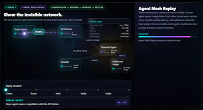 SwarmSync gallery image