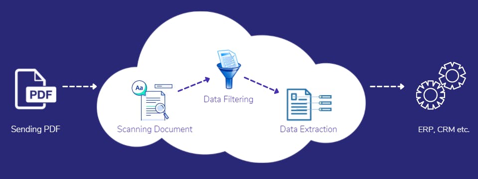 DataGet media 1