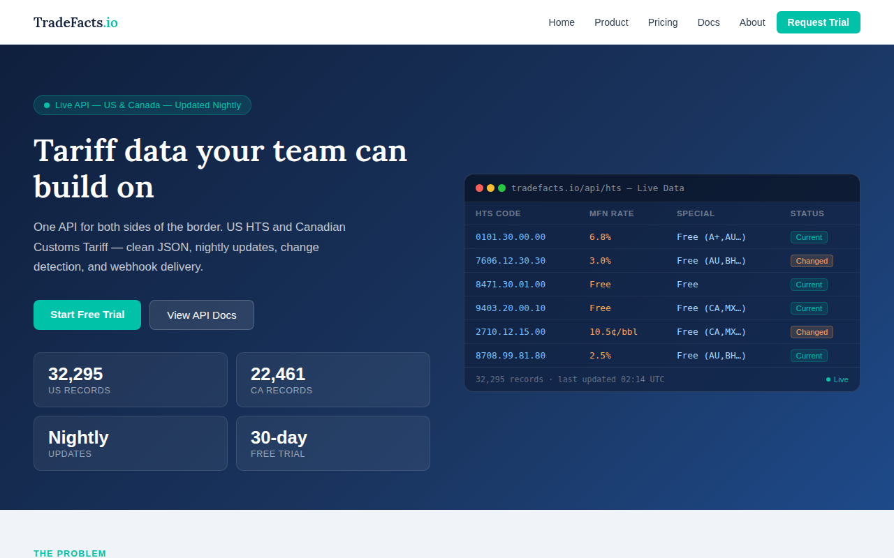 TradeFacts.io — US & Canada Tariff API gallery image