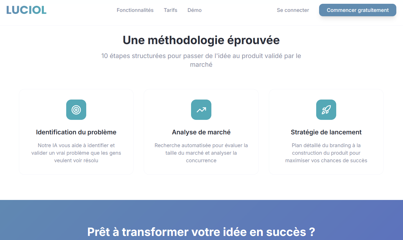 Luciol - Metodología de 10 pasos para validar sus ideas de negocios media 4