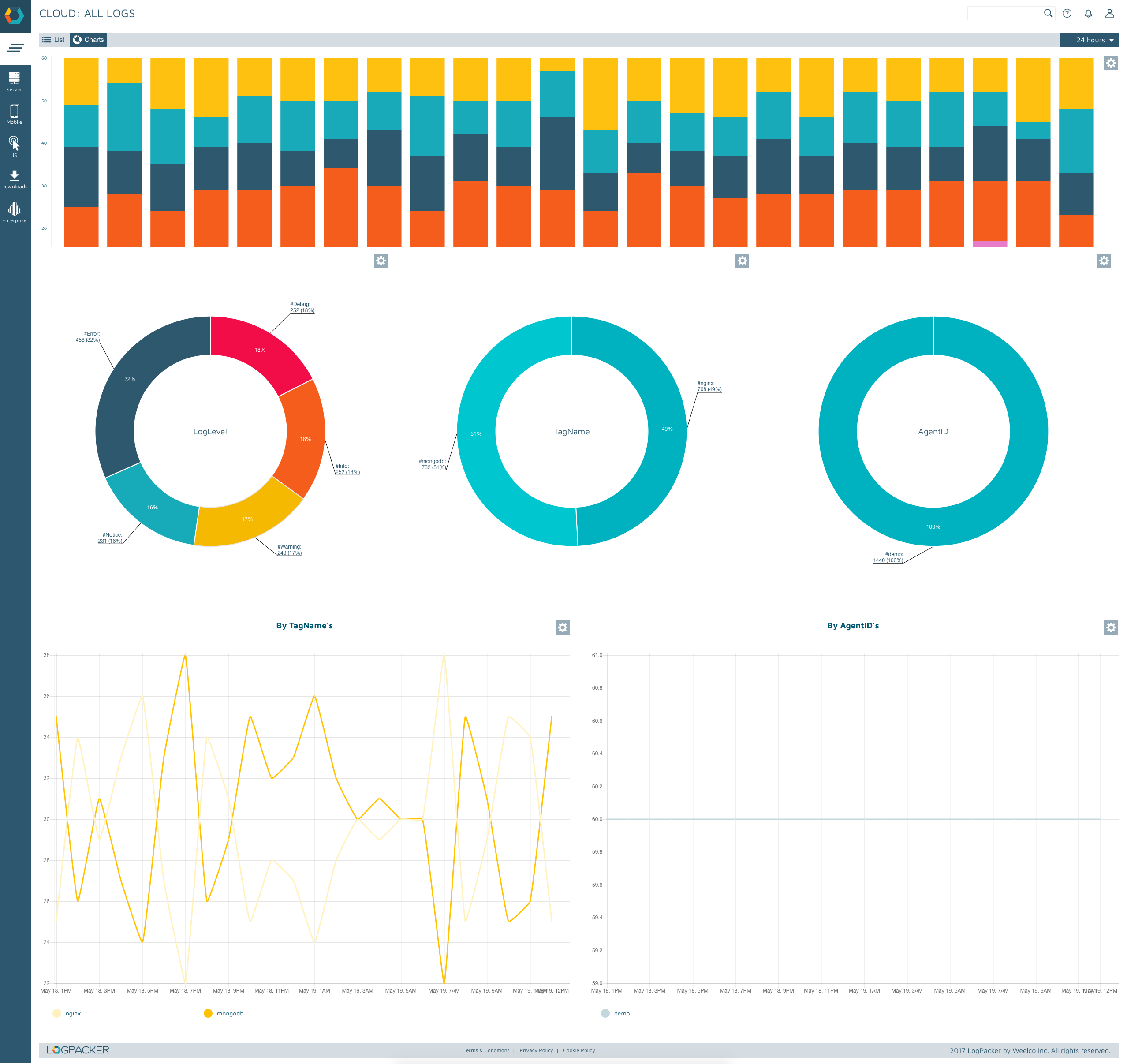 LogPacker gallery image