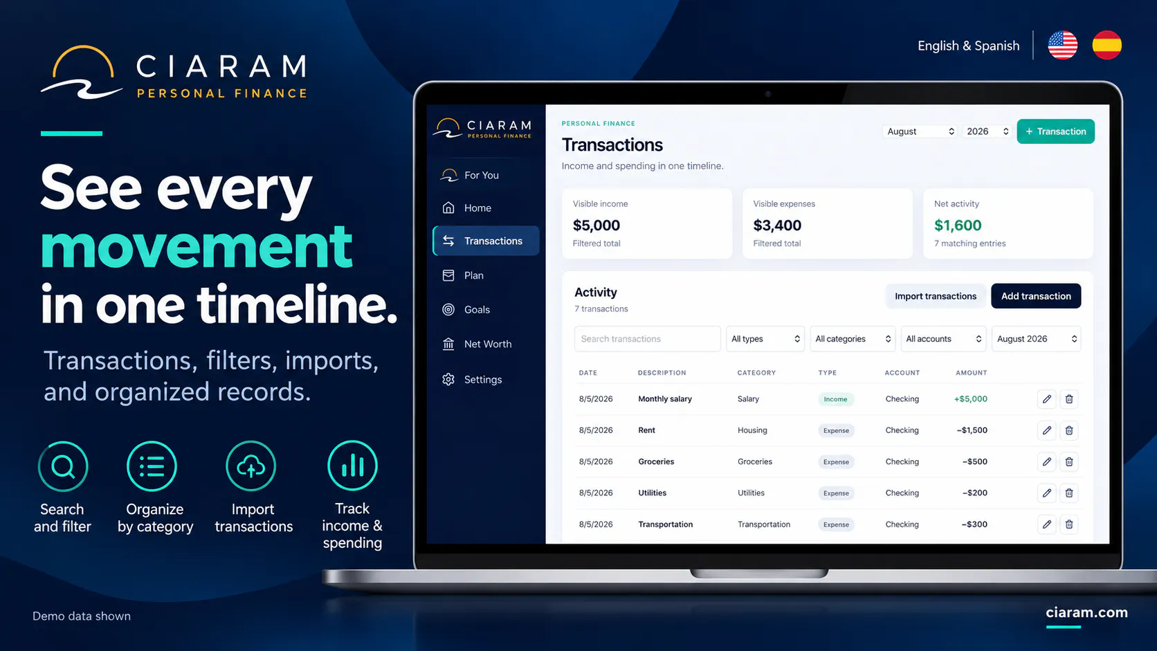 CIARAM Personal Finance gallery image