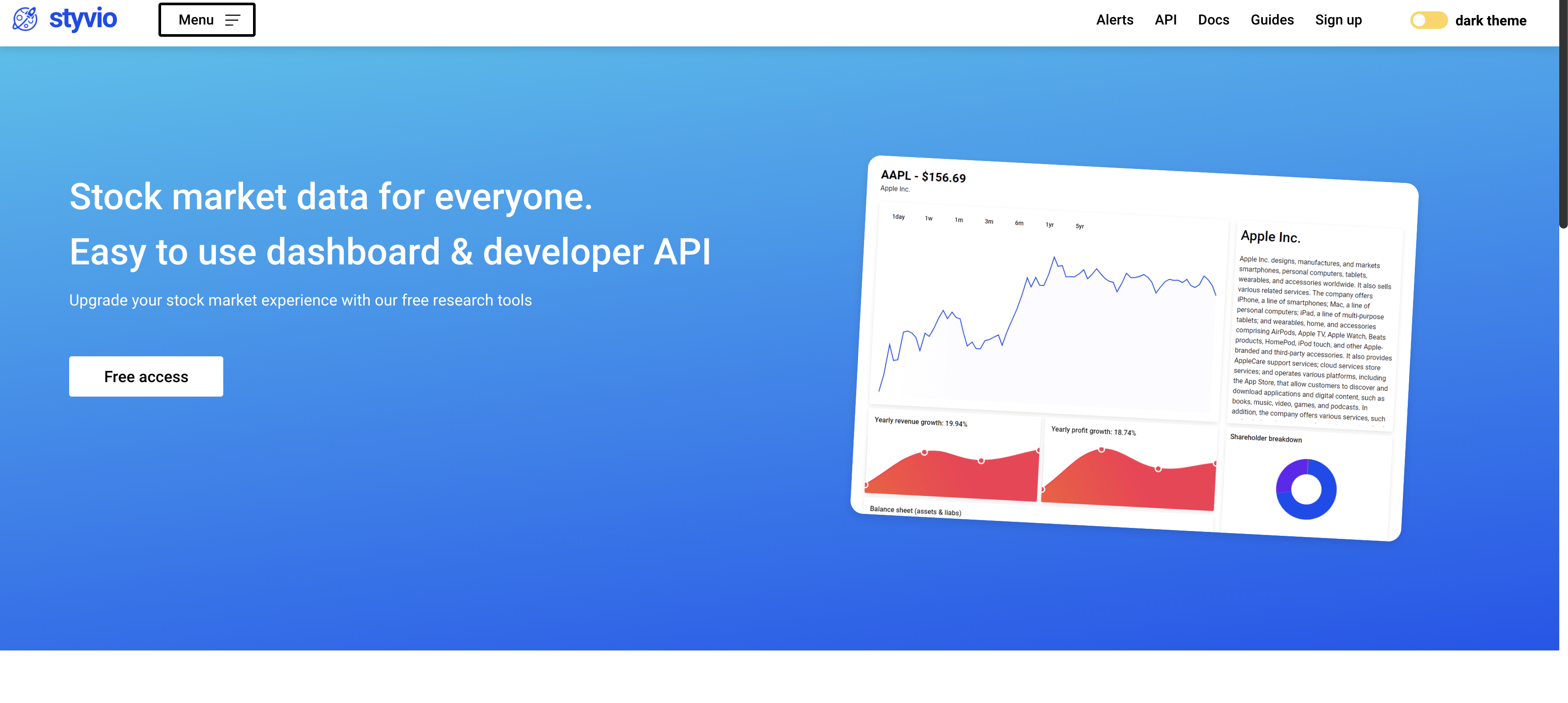 Free intraday stock market API gallery image