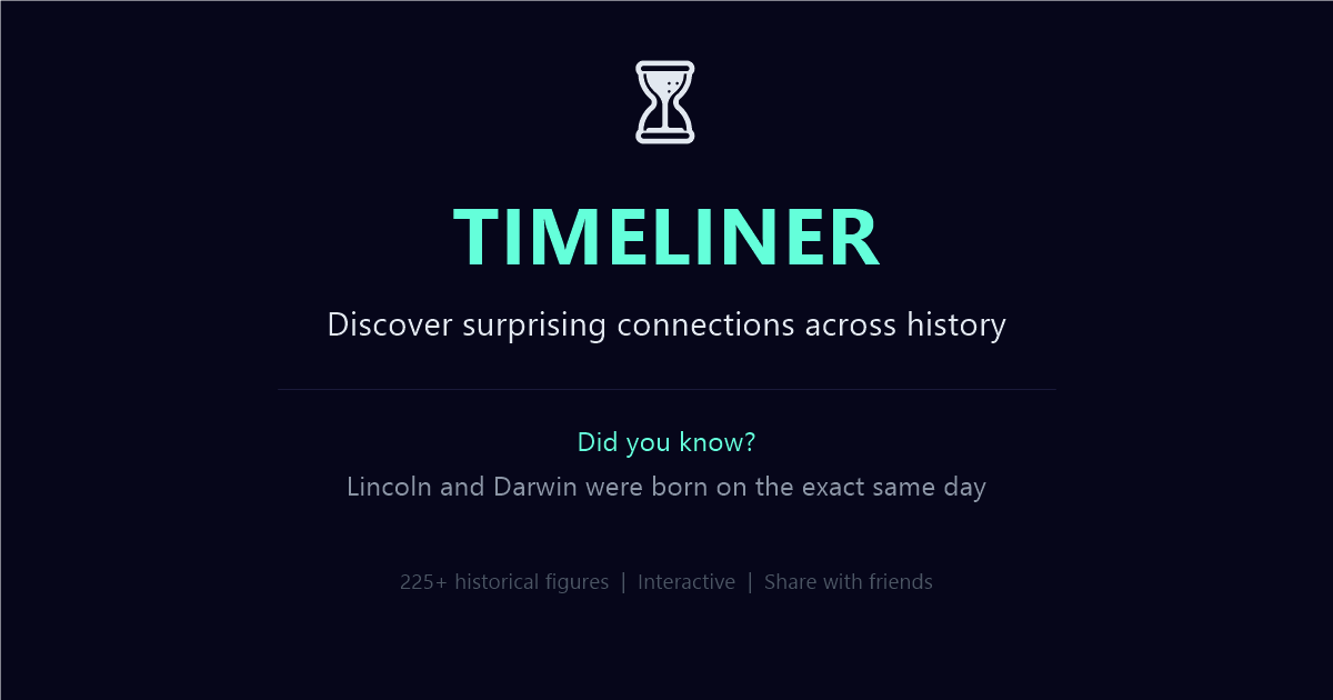 Timeliner gallery image