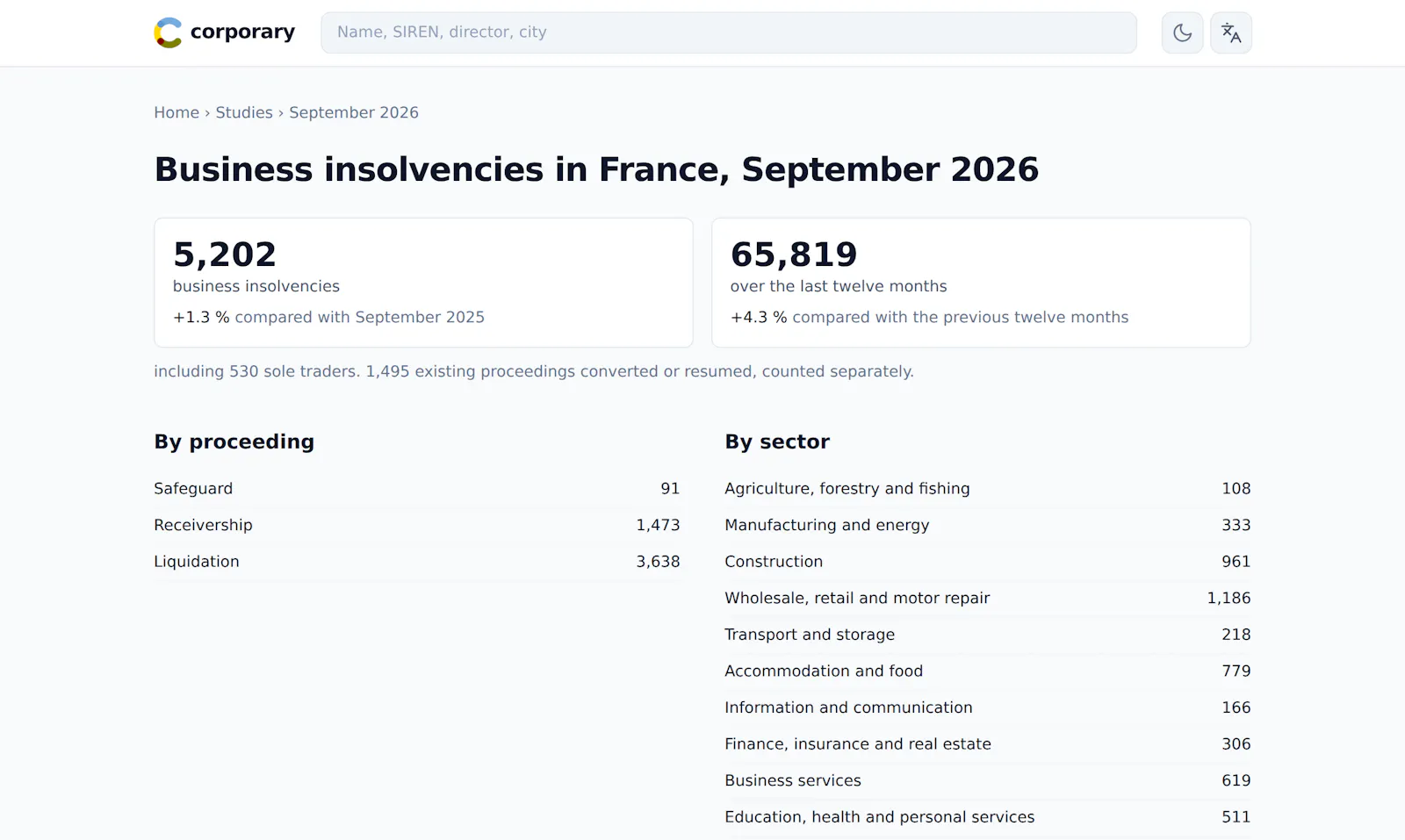 corporary screenshot 3