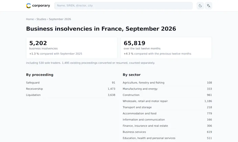 corporary screenshot 3