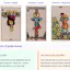 Tarot Reading