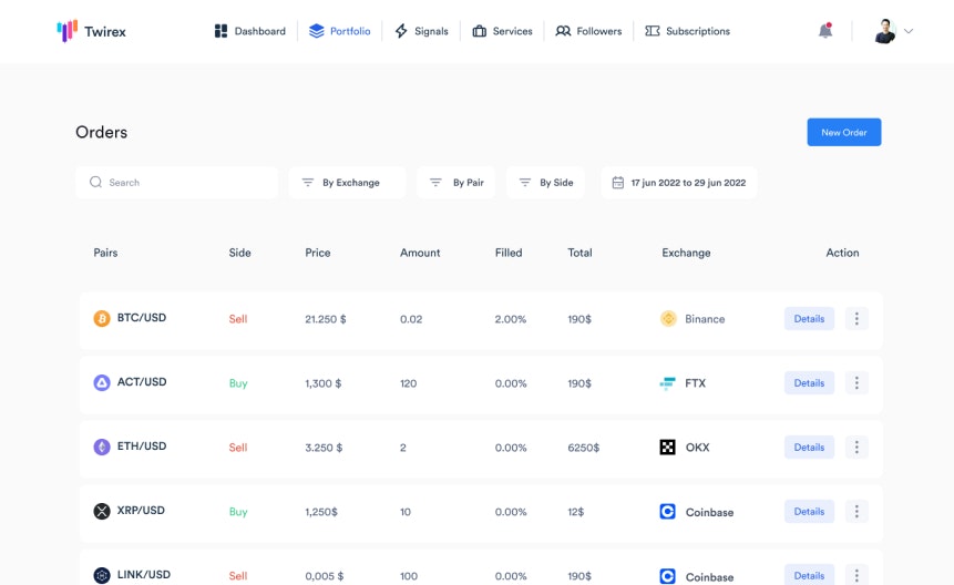 Twirex media 7