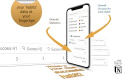 Habit Tracker for Notion 2021 media 3