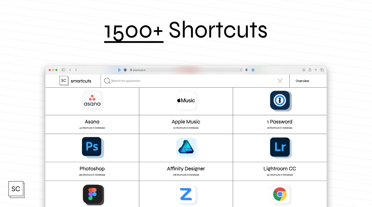 smartcuts gallery image