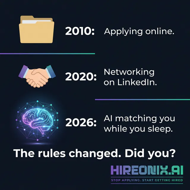 HireOnix™.ai gallery image