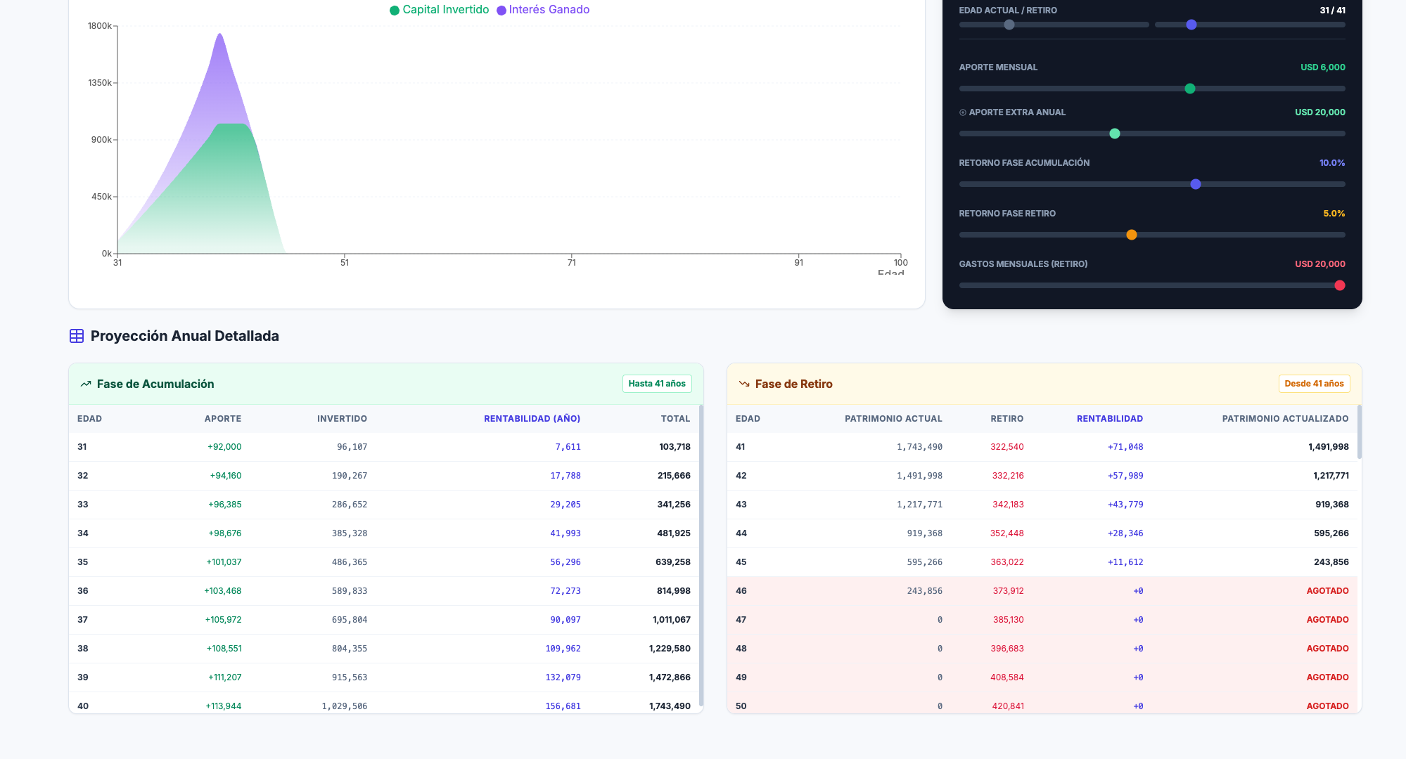 Volur AI gallery image
