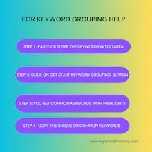 Keywords From Urls gallery image