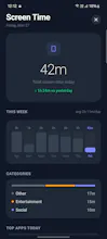 Productivito gallery image