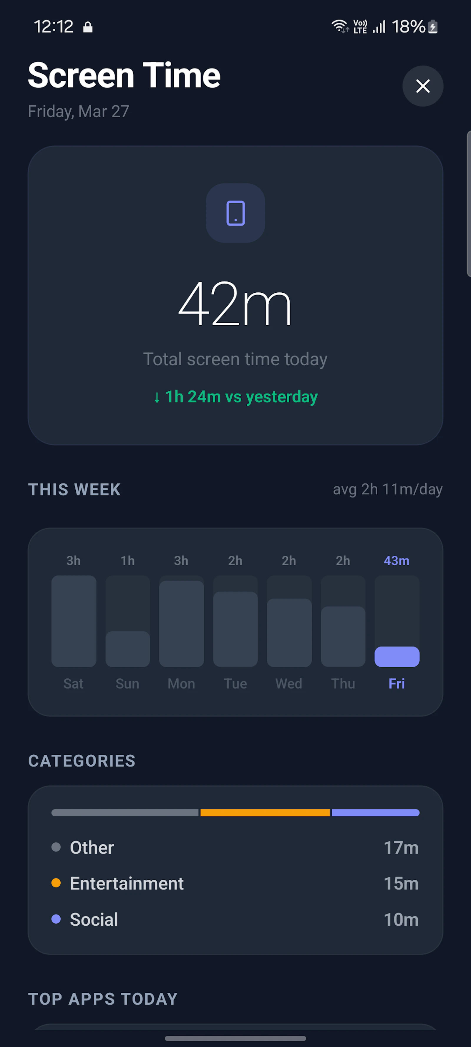 Productivito screenshot 3