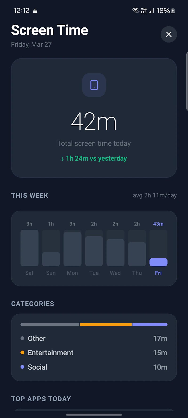 Productivito screenshot 3