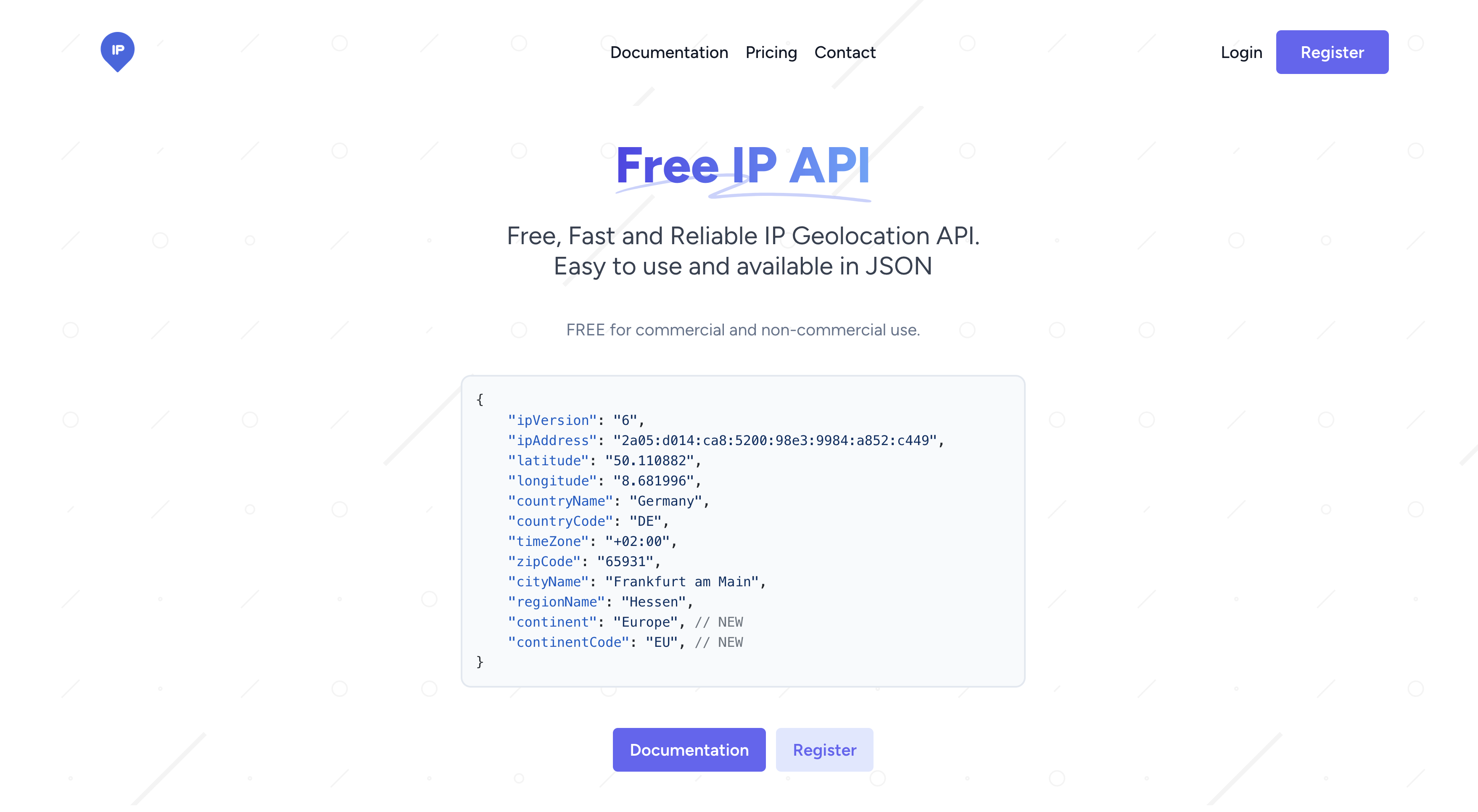 Mídia 1 de API IP gratuita