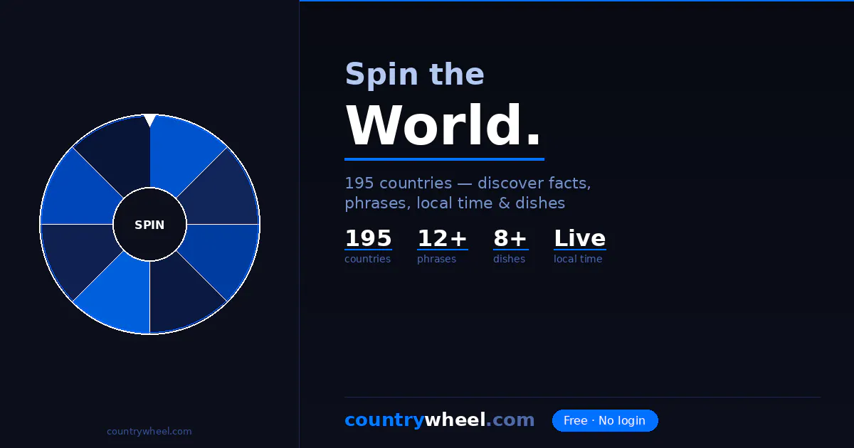 CountryWheel gallery image