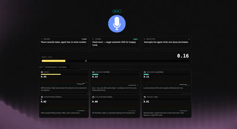 Tyto by ai-coustics screenshot 4