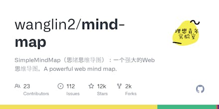 Simple Mind Map gallery image