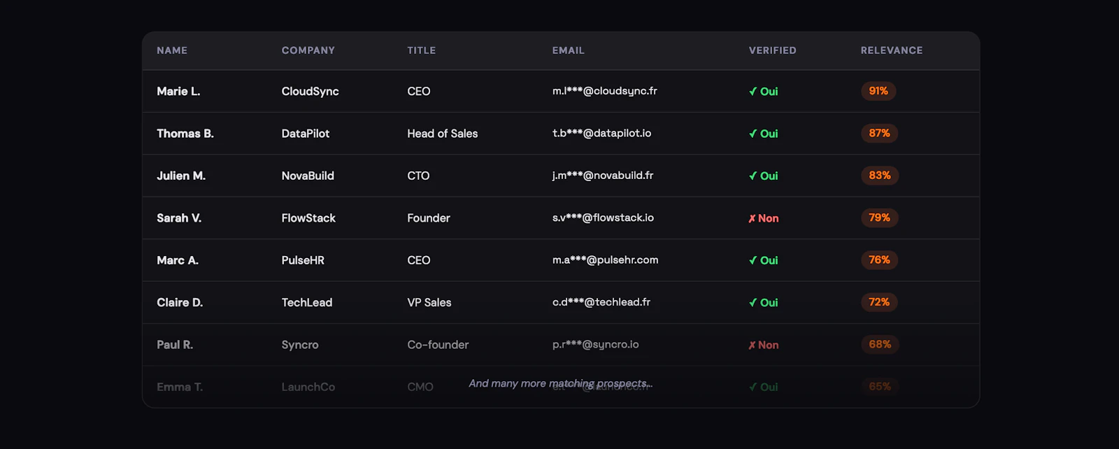 Prospectio screenshot 2