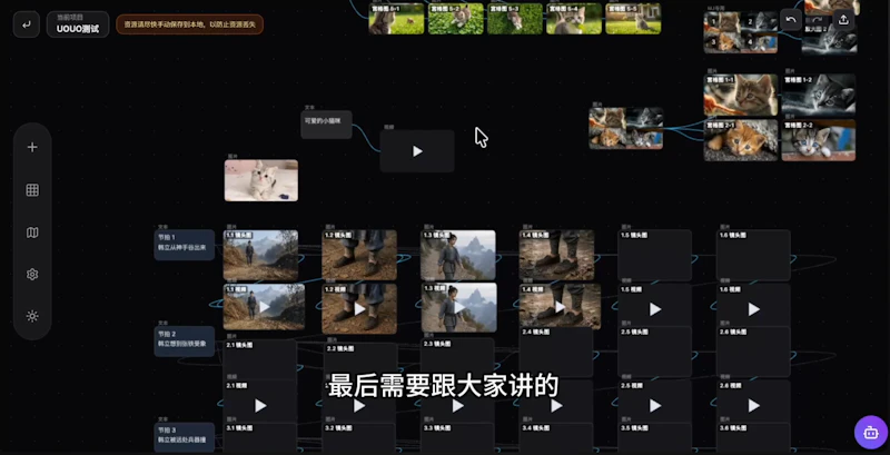 UOUO screenshot 19