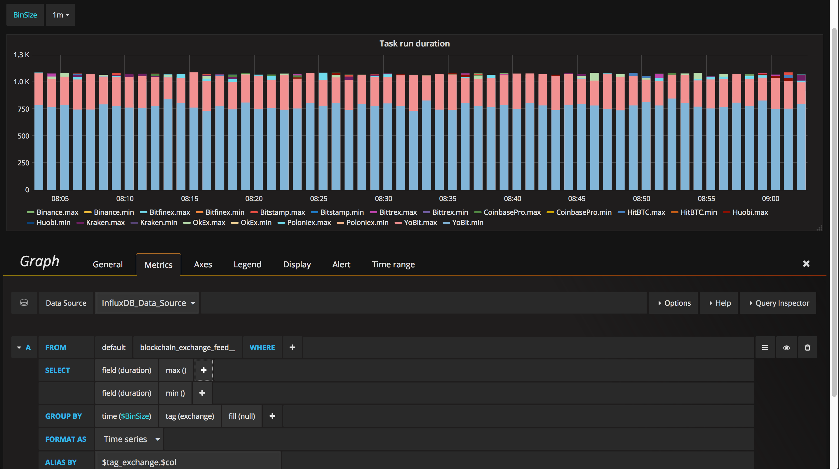 HostedMetrics gallery image