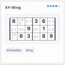 Sudoku Solver - Step by Step